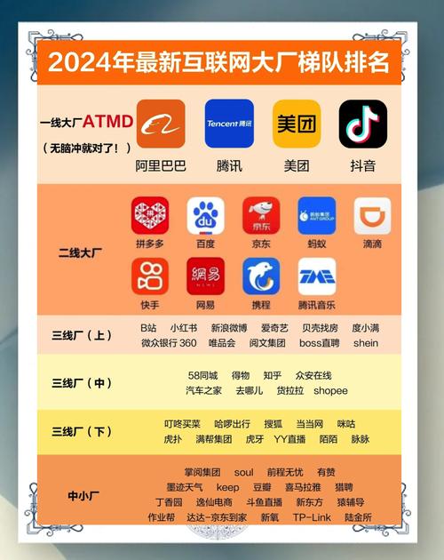 2026吃瓜大盘点：科技巨头与娱乐爆款年度汇总